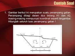 Tapi tenang sobat, kali ini kita akan. Galian Dan Timbunan Pengertian Ppt Download