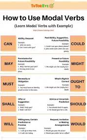 Dari tes online magang bakti bca sampai medical check upподробнее. Smart Ability To Learn