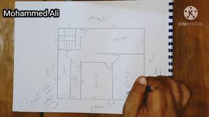 السابق معرفة نوع الجنين من البول. ØªØµÙ…ÙŠÙ… Ù…Ù†Ø²Ù„ ØºØ±ÙØªÙŠÙ† ÙˆÙ…Ø·Ø¨Ø® ÙˆØ­Ù…Ø§Ù…