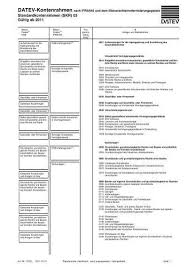 Wenn sie nach dem kontenrahmen des großhandels die buchführung gelernt. Escolaamigoseetc Kontenrahmen Skr 03 Kostenlos Pdf Rechnungsabgrenzungsposten Buchen Skr03 Klausurenverbund Der Steuerberaterkammern Kontenplan Skr 03