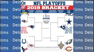 Get the latest 2020 nfl playoff picture seeds and scenarios. Nfl Playoff Predictions 2018 19 Youtube