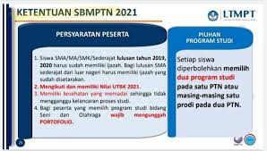 A gap year can also be a good time to get a foot on the ladder of your future career path. Pahamify Belajarjadiseru On Twitter Penting Bin Wajib Jangan Lupa Registrasi Akun Ltmpt Buat Daftar Snmptn Atau Utbk Sbmptn Ya Buat Yang Gap Year Kamu Ngga Perlu Bikin Akun Lagi