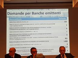 Con riferimento alla banca delle marche s.p.a., in risoluzione, ai sensi del titolo iv, capo ii, del d.lgs. Aggiornamenti Consap Movimento Risparmiatori Traditi Facebook