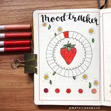 Pin On Bullet Journal