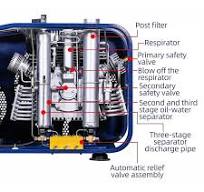 China TUXING PAintball 300Bar Three Cylinder 300L Air ...