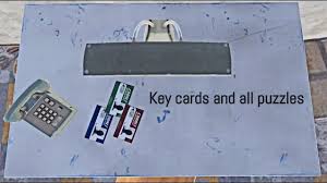 The green keycard in rust is the cornerstone for the search for the secret treasure rooms that are scattered all over the randomly generated map. Rust Key Cards And All Puzzles Youtube