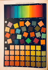 this 1934 color spectrum chart i found in a recently gifted