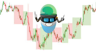 Try to realize early in your trading career that an integral part of swing. Swing Trading Bot Strategy Is It Worth To Use In Crypto
