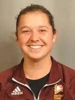 2017-18 Women's Tennis Roster