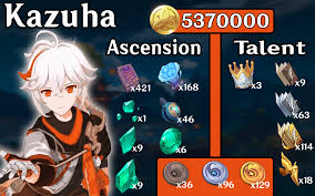 Kazuha ascension materials in genshin impact. Hello I Made This For Everyone Who Want To Start Gathering For Kazuha Genshin Impact
