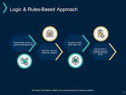Use ppt templates to give unique appearance to your presentation. Technology Driven Process Powerpoint Presentation Slides Powerpoint Slide Templates Download Ppt Background Template Presentation Slides Images