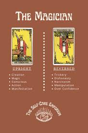 A magician in a robe stands with an arm outstretched upwards to the universe. The Magician Card Meaning Tarot Card Meanings The Self Care Emporium