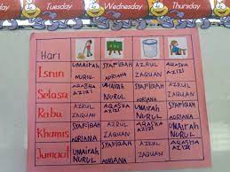 Menafkahi keluarga bagi kepala keluarga. Jadual Tugas Murid Prasekolah Guru Paud