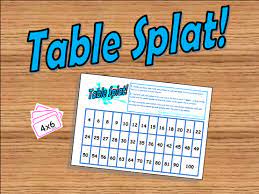 You can count on these interactive multiplication games and activities to bring fun into ks2 maths lessons! Year 4 Times Tables Test Multiplication Tables Check Tes