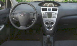Here are the top 2007 toyota yaris for sale asap. 2007 Toyota Yaris Mpg Real World Fuel Economy Data At Truedelta
