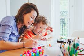 Maybe you would like to learn more about one of these? Seperti Ini Kunci Pembelajaran Di Rumah Bagi Anak Tk Halaman All Kompas Com