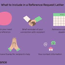 Read some sample letters to get an idea of what to write if this is your first time to write a recommendation letter for your employee, it would be then express your gratitude to the reader for taking the time to read your letter. Sample Reference Request Letter