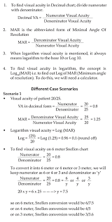 Visual Acuity Decoded