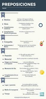 Eingebettet Preposiciones Espanol Gramatica Del Espanol Aprender Espanol
