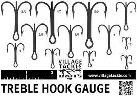 Printable Treble Hook Size Chart Fish Information Bass