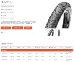 A javascript calculator for analyzing bicycle gearing. What Tire Pressure For A Fat Bike Electric Bike Forums Q A Help Reviews And Maintenance