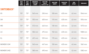 54 Prototypical Mongoose Bike Sizing Chart