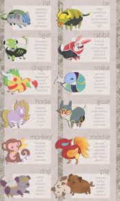 Pin By Erika Noble On I M Not The Average Jane Tiger And Bunny Chinese Zodiac Zodiac