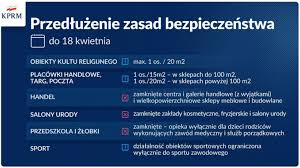 Посмотрите твиты по теме «#obostrzenia» в твиттере. Obostrzenia Przedluzone Co Z Jazda Samochodem Jaki Mandat Biznes W Interia Pl