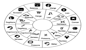 12 h * atomes crochus : Horoscope Du Jour Directinfo