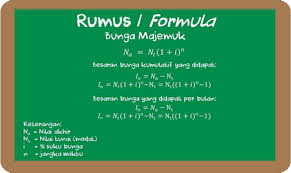 Nata Privat Matematika Kelas 12 Cara Menghitung Bunga Majemuk