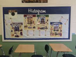 Bulletin Board For My Ancient World History Classroom World History Classroom High School History Classroom History Classroom Decorations