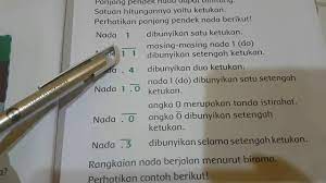 Maybe you would like to learn more about one of these? Mengetahui Panjang Pendek Nada Kls 2 Sub Tema 4 Pb 1 Youtube