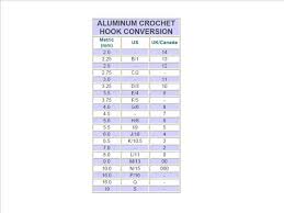 crochet hook conversion chart