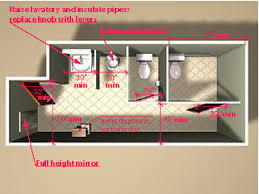 That obstruction could be a wall, a cabinet, or another fixture that you want to install. A Primer On Accessible Design