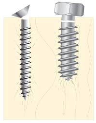 How To Remove A Broken Or Damaged Screw Diy Woodworking Woodworking Techniques Woodworking
