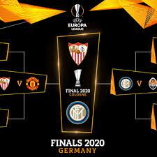 The europa league final takes place on friday as inter milan face sevilla in the german city of cologne. Villarreal Book Champions League Group Stage Place Uefa Europa League Uefa Com