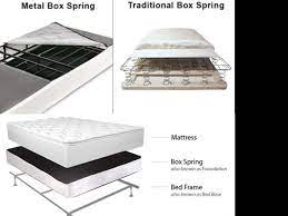 Type of mattress box spring | solid wood boxspring mattress box spring features | engineered with high quality hardwood, made in the usa box spring price of queen mattress box spring | $295. Do You Need A Box Spring With A Platform Bed 10 Pg Guide