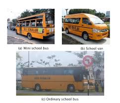 Provide transport services 3 ton lorry (bonded/cargo) passenger van for crew transfer/ event trip ability to move all around malaysia (peninsular). Types Of School Bus In Malaysia Download Scientific Diagram