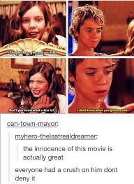 Pin On Tumblr Text Posts