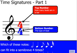 We've missed you after this long set break! Time Signatures Part 1 The Basics Music Theory Musical Intervals