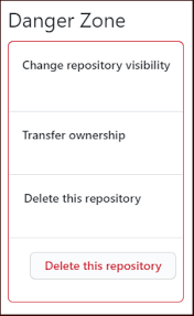 Click on repositories in the menu to the right of your profile image. A Step By Step Tutorial On How To Delete A Github Repository Coffee Talk Java News Stories And Opinions