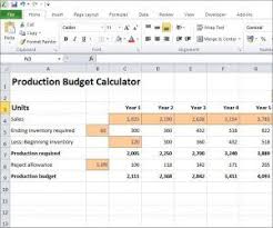Production Budget Calculator For A Business Plan Plan Projections Budget Calculator Budgeting Calculator