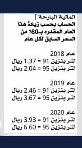 فتكون الأسعار في الدول الغنية مرتفعة بالمقارنة مع الدول الفقيرة، أما الدول المنتجة والصادرة للبترول فتكون الأسعار أقل منها بكثير. Ù‚Ù†Ø§Ø© Ø§Ù„Ø³Ø¹ÙˆØ¯ÙŠØ© Ar Twitter ÙˆØ²ÙŠØ± Ø§Ù„Ø·Ø§Ù‚Ø© Ø§Ù„Ø­ÙƒÙˆÙ…Ø© Ø¨ØªÙˆØ¬ÙŠÙ‡ Ù…Ù† Ø®Ø§Ø¯Ù… Ø§Ù„Ø­Ø±Ù…ÙŠÙ† Ø§Ù„Ø´Ø±ÙŠÙÙŠÙ† ÙˆÙ…ØªØ§Ø¨Ø¹Ø© Ù…Ù† ÙˆÙ„ÙŠ Ø§Ù„Ø¹Ù‡Ø¯ Ø±Ø£Øª ØªØºÙŠÙŠØ± Ø£Ø³Ø¹Ø§Ø± Ø§Ù„Ø¨Ù†Ø²ÙŠÙ† Ø¨Ø§Ù„ØªØ¯Ø±Ø¬ Ø§Ø³Ø£Ù„ ÙˆØ²ÙŠØ± Ø§Ù„Ø·Ø§Ù‚Ø© Https T Co 8ayrnnocan