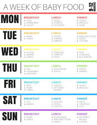 9 12 Month Baby Feeding Schedule Baby Feeding Schedule