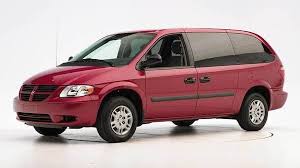 Image result for Deep Coral Red 2007 Grand Caravan