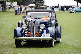 Image result for Middy Blue 1936 Plymouth