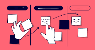 25 printable kanban card templates (& how to use them) ᐅ pertaining to kanban card template. Kanban Boards What They Are How To Use Them Examples