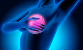 Learn about symptoms of breast cancer in men and things that may increase your risk. Spotting Breast Cancer S Spread To The Brain Before Symptoms Start Could Improve Survival Ecancer