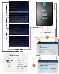 In this article, we'll give you the basics on wiring solar panels in parallel and in series. 12v Solar Panel Wiring Diagrams For Rvs Campers Van S Caravans