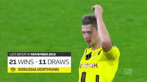 Sport piłka nożna liga mistrzów. Download Lukasz Piszczek Top 5 Goals Mp4 Mp3 3gp Daily Movies Hub